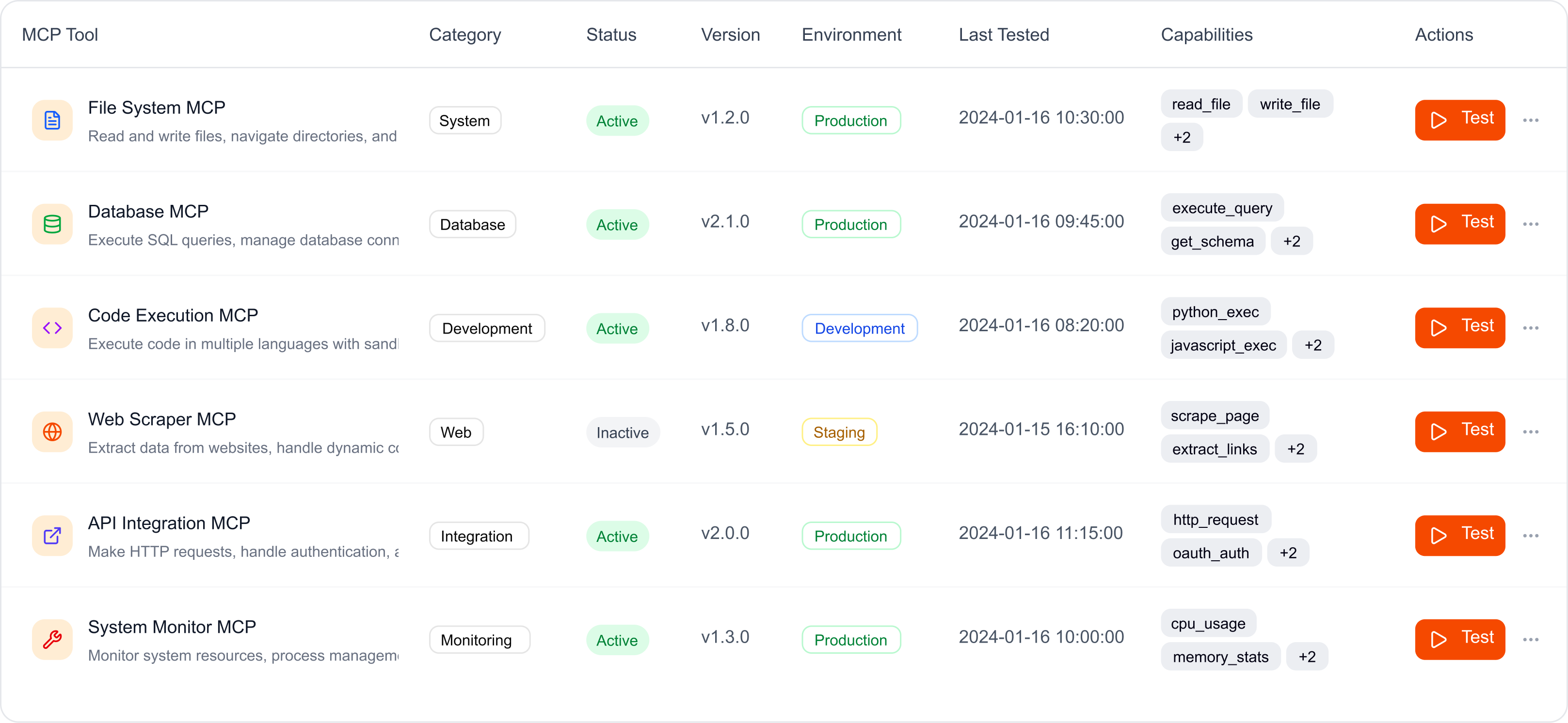 MCP server orchestration